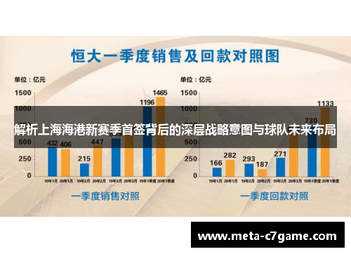 解析上海海港新赛季首签背后的深层战略意图与球队未来布局