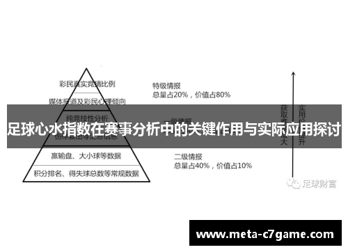 足球心水指数在赛事分析中的关键作用与实际应用探讨 足球心水指数在赛事分析中的关键作用与实际应用探讨