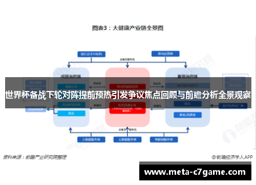 世界杯备战下轮对阵提前预热引发争议焦点回顾与前瞻分析全景观察 世界杯备战下轮对阵提前预热引发争议焦点回顾与前瞻分析全景观察