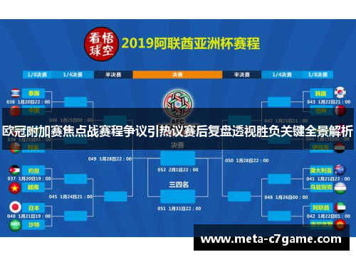 欧冠附加赛焦点战赛程争议引热议赛后复盘透视胜负关键全景解析 欧冠附加赛焦点战赛程争议引热议赛后复盘透视胜负关键全景解析