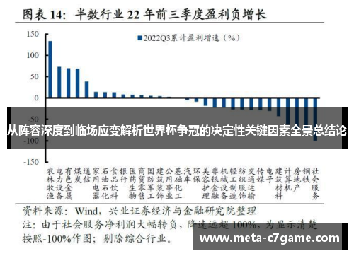 从阵容深度到临场应变解析世界杯争冠的决定性关键因素全景总结论