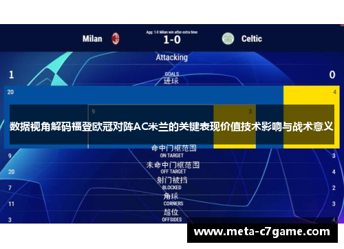 数据视角解码福登欧冠对阵AC米兰的关键表现价值技术影响与战术意义 数据视角解码福登欧冠对阵AC米兰的关键表现价值技术影响与战术意义