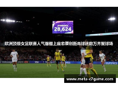 欧洲顶级女足联赛人气爆棚上座率屡创新高球迷数万齐聚球场