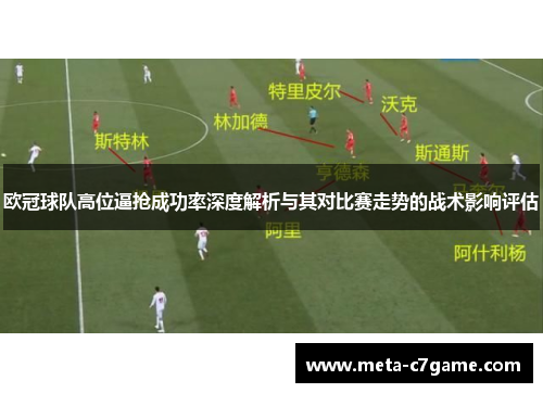 欧冠球队高位逼抢成功率深度解析与其对比赛走势的战术影响评估