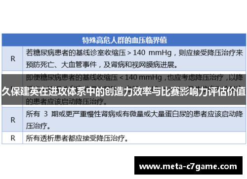 久保建英在进攻体系中的创造力效率与比赛影响力评估价值 久保建英在进攻体系中的创造力效率与比赛影响力评估价值