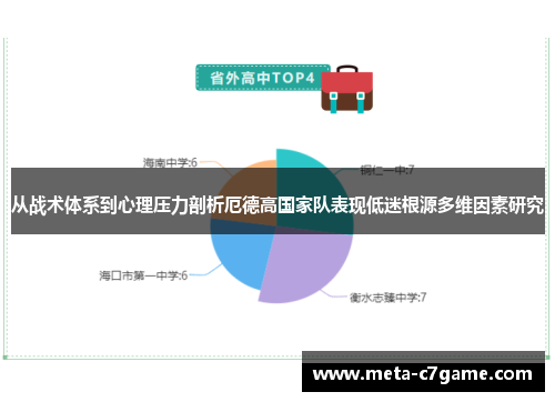 从战术体系到心理压力剖析厄德高国家队表现低迷根源多维因素研究