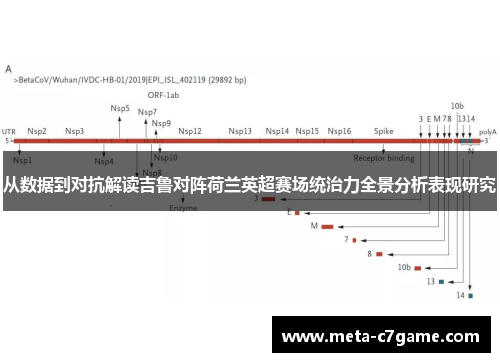 从数据到对抗解读吉鲁对阵荷兰英超赛场统治力全景分析表现研究