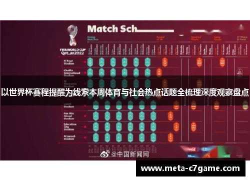 以世界杯赛程提醒为线索本周体育与社会热点话题全梳理深度观察盘点